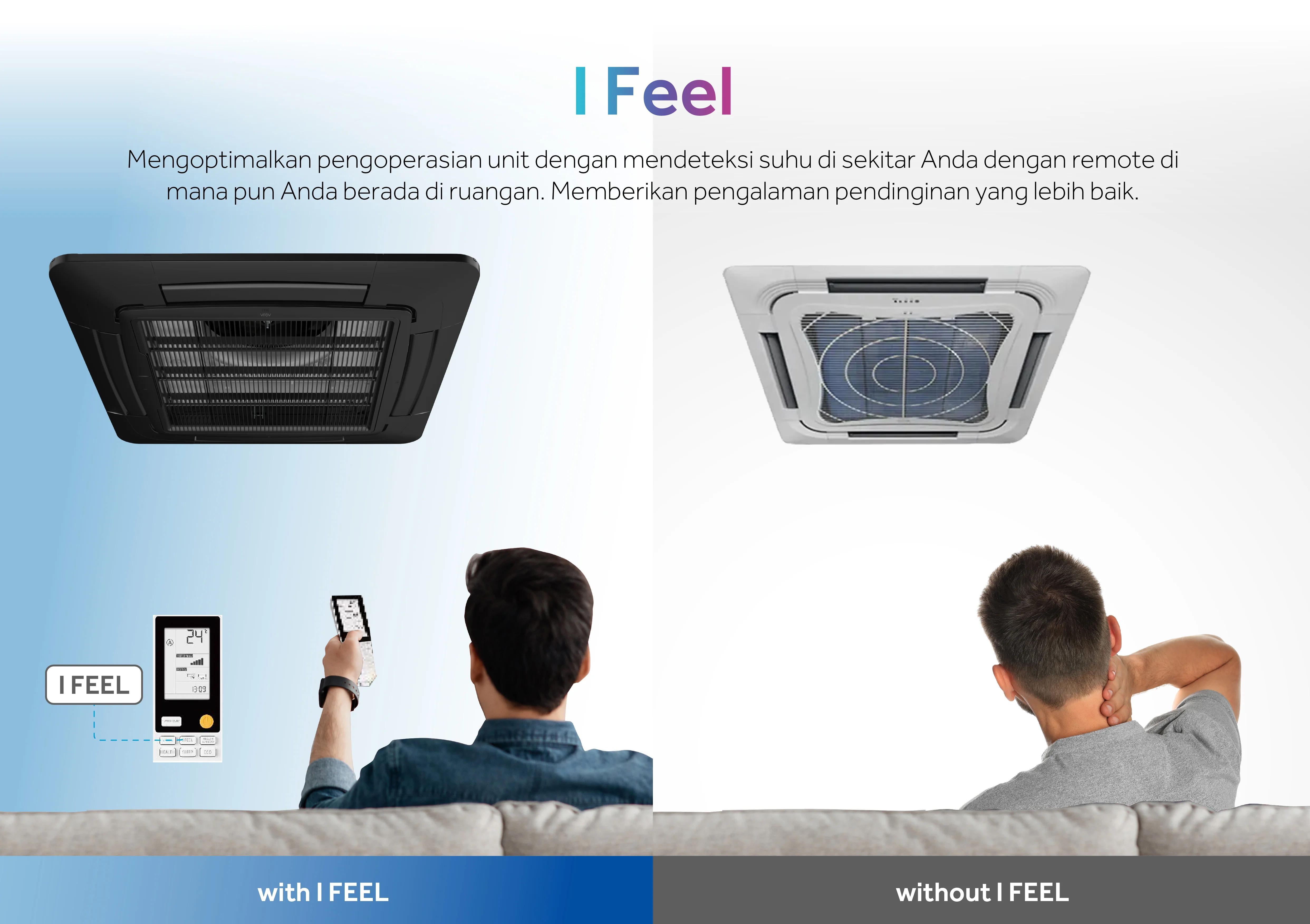 AC AQUA Elektronik AQA-CAOU24